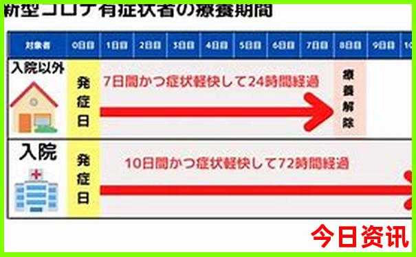 曲靖周边游玩景点推荐