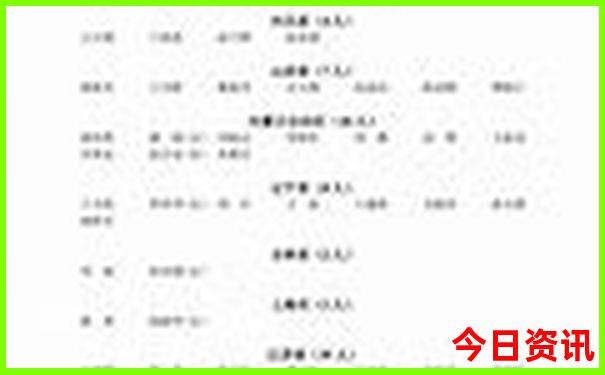 云南的风景名胜有哪些地方